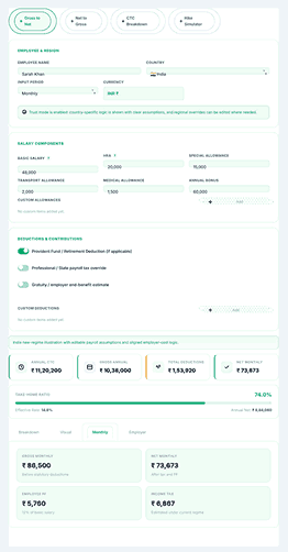 Salary Calculator dashboard showing salary modes, country selection, income fields, and salary breakdown summary Title: Advanced Salary Calculator Dashboard