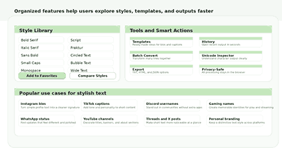 Fancy Text Generator features including font styles, text effects, templates, and batch convert