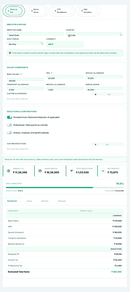 Gross to net salary breakdown showing gross pay, deductions, taxes, and final take-home salary