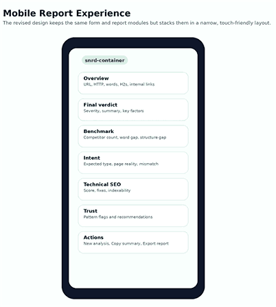 responsive mobile view of SEO Never Rank Diagnosis tool with report sections and cards