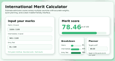 International merit calculator dashboard showing marks input, merit score, score breakdown, and target planner
