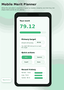 Mobile merit planner interface showing merit score, target planner, quick actions, and recent history on a responsive layout
