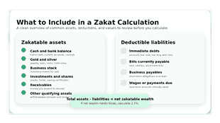 zakat-assets-liabilities-guide