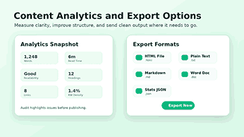 Content analytics dashboard showing readability, SEO metrics, and export options
