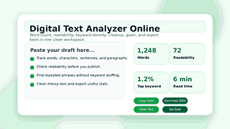 Digital Text Analyzer online dashboard with word count, readability, keyword density, and export tools