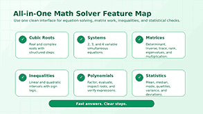 All-in-one equation solver feature map for algebra, matrices, inequalities, and statistics.