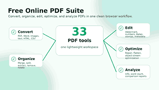 Free online PDF suite workflow with 33 tools for converting, organizing, editing, optimize, and analyze tasks.