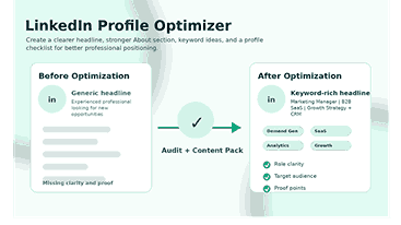 LinkedIn Profile Optimizer before and after dashboard showing stronger headline, skills, and profile checklist.