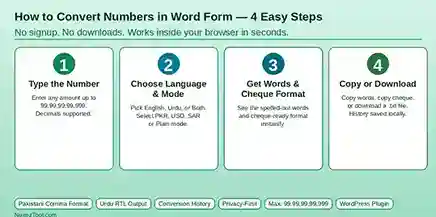 How to convert numbers in word form online free—4 steps from input to cheque format copy
