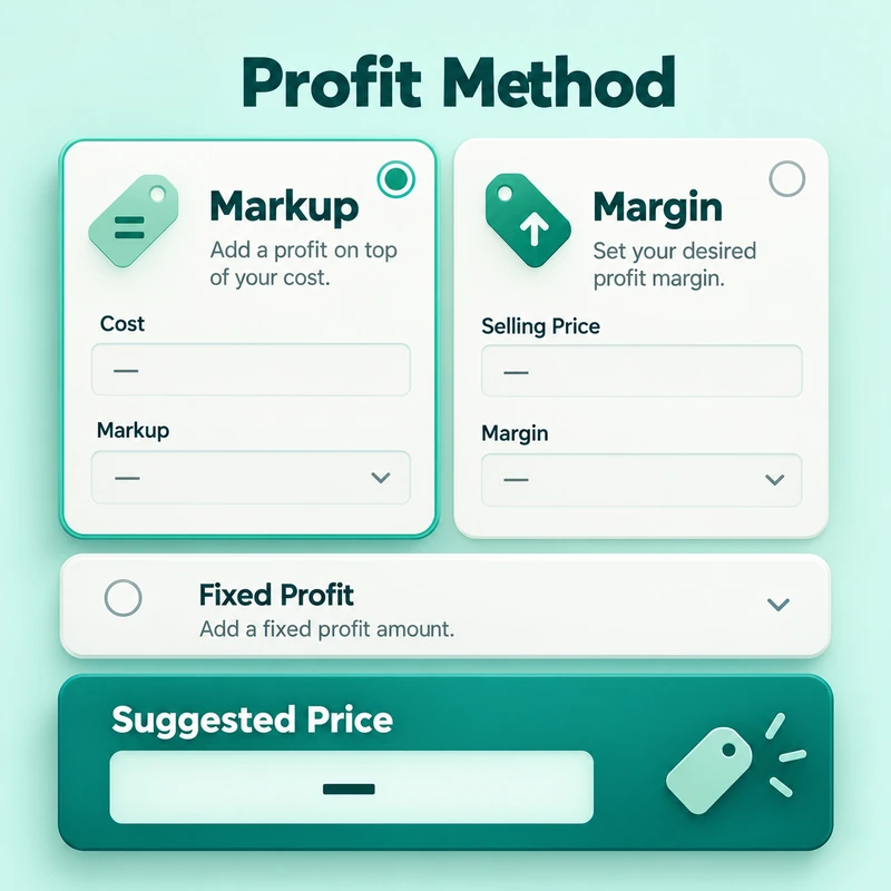 Profit-method selector comparing markup and margin with fixed-profit and suggested-price controls.