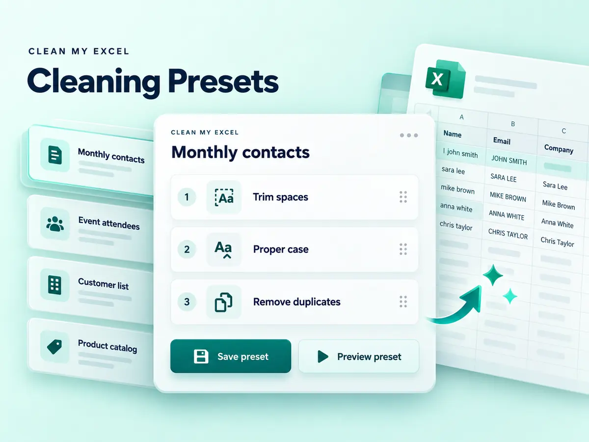 Named a cleaning preset with a reusable list of recorded steps.
